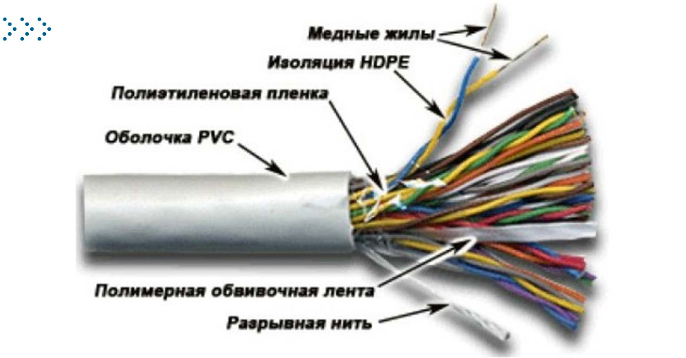 Кабель NewMax UTP CCA, 25 пар, 24AWG, Кат.5e, PVC, серый, 305 метров